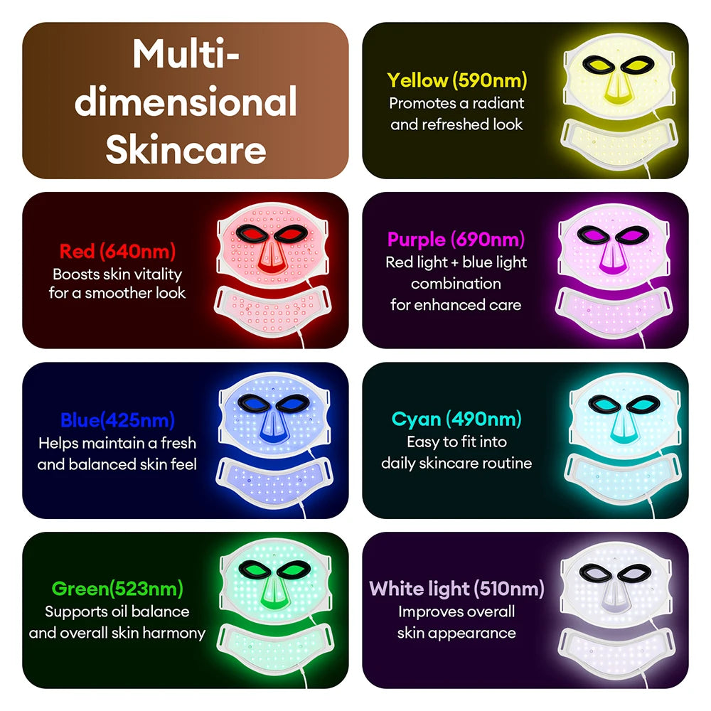 7 Colors Photon Face With Neck Beauty Mask 3D Flexible Silicone Face Neck Beatuy Mask Skin Rejuvenation Tighten Skin Anti Aging